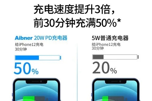 Berapa lama masa yang diambil untuk mengecas penuh telefon mudah alih Apple dengan pengecasan pantas 20W?