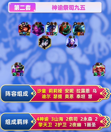 A list of recommended lineups for S11 in TFT Mobile