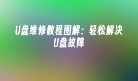 U盘维修教程图解：轻松解决U盘故障
