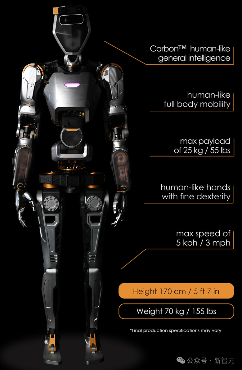 The first robot to autonomously complete human tasks appears, with five fingers that are flexible and fast, and large models support virtual space training