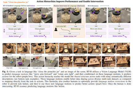 Googles new research on embodied intelligence: RT-H, which is better than RT-2, is here