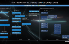 消息称技嘉将推出新款旗舰主板 Z790 AORUS XTREME X ICE
