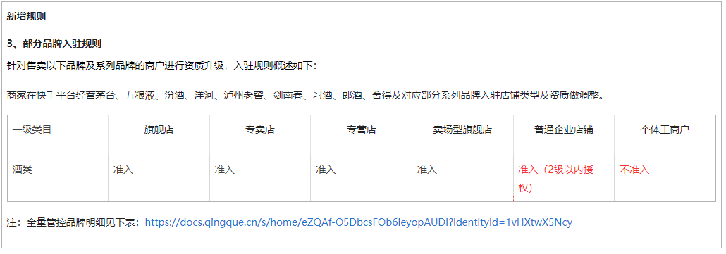 快手发布关于调整酒类部分品牌经营权限公告-手机软件-