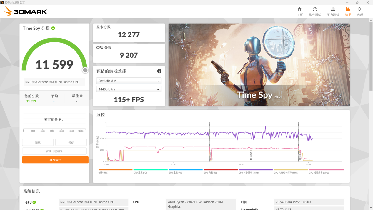 COLORFIRE MEOW R15 2024 全能游戏本评测：外观充满个性的强悍“猫本”