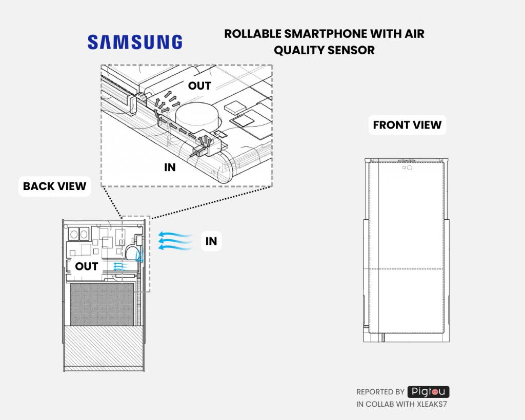 Sensor kualiti udara terbina dalam! Paten telefon skrol inovatif Samsung diluluskan