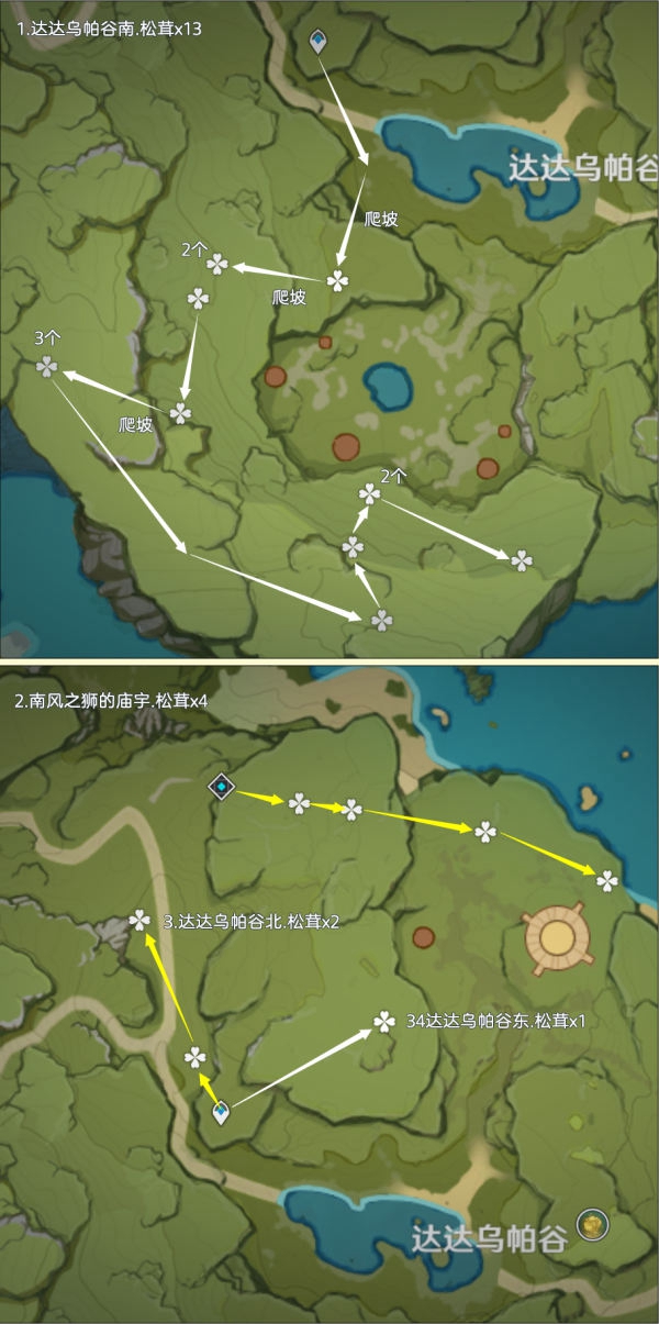 Genshin Impact Aperçu des itinéraires de cueillette des matsutake