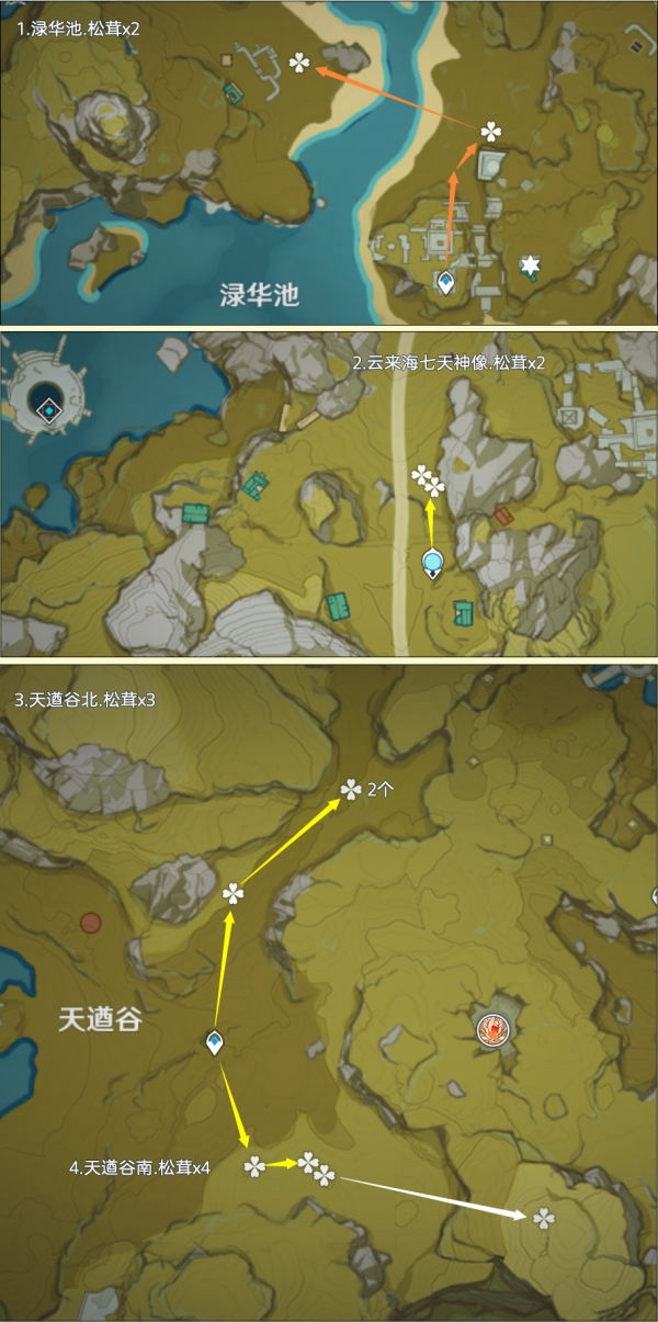 Genshin Impact Aperçu des itinéraires de cueillette des matsutake