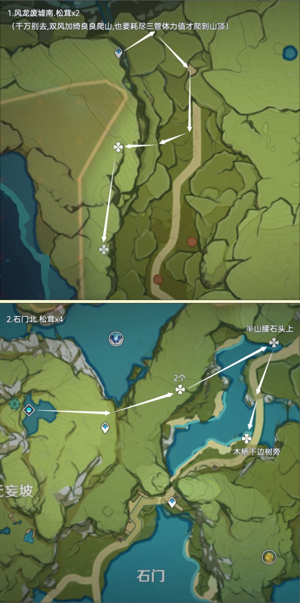 Genshin Impact Aperçu des itinéraires de cueillette des matsutake