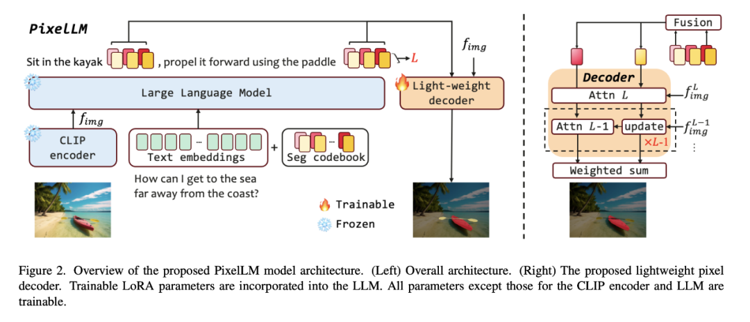 What technologies does ByteDance have behind the misunderstood Chinese version of Sora?