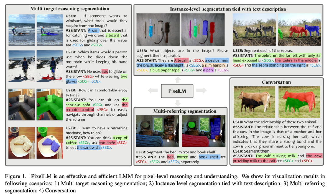 What technologies does ByteDance have behind the misunderstood Chinese version of Sora?