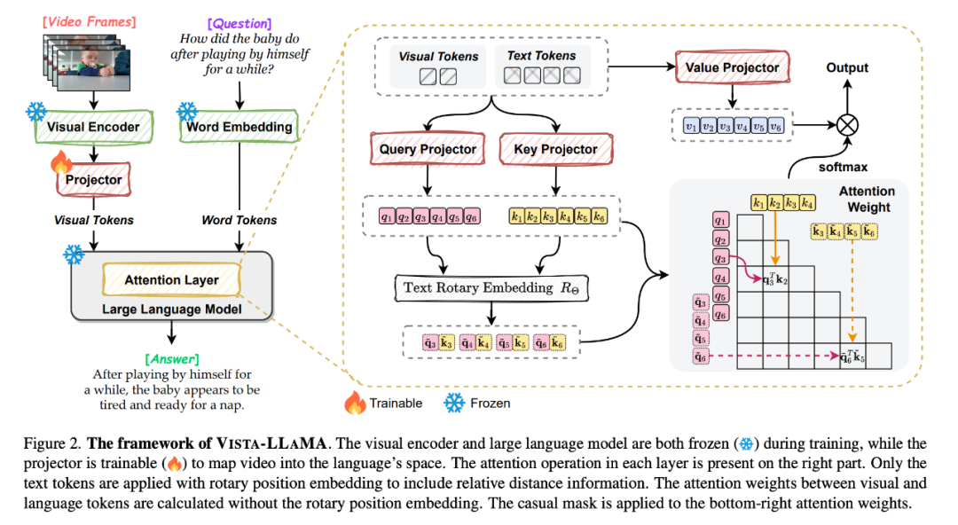 What technologies does ByteDance have behind the misunderstood Chinese version of Sora?