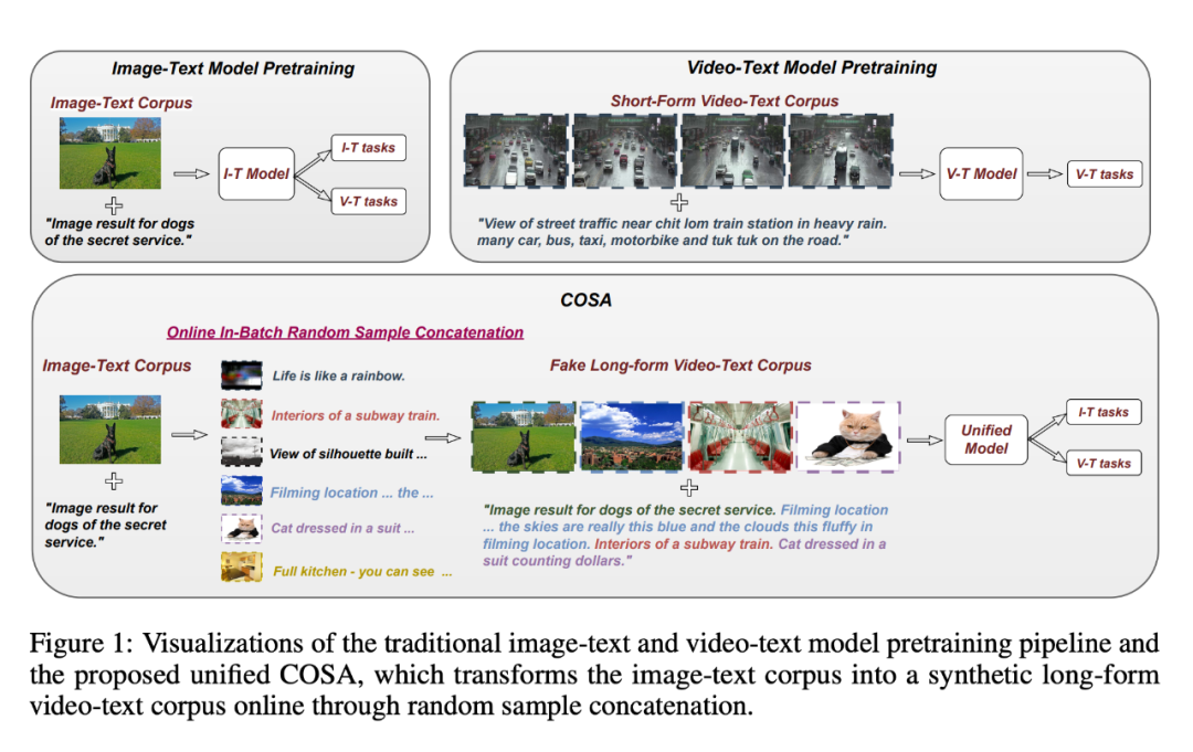 誤解されている「中国版Sora」の背後にあるバイトダンスにはどのような技術があるのでしょうか？