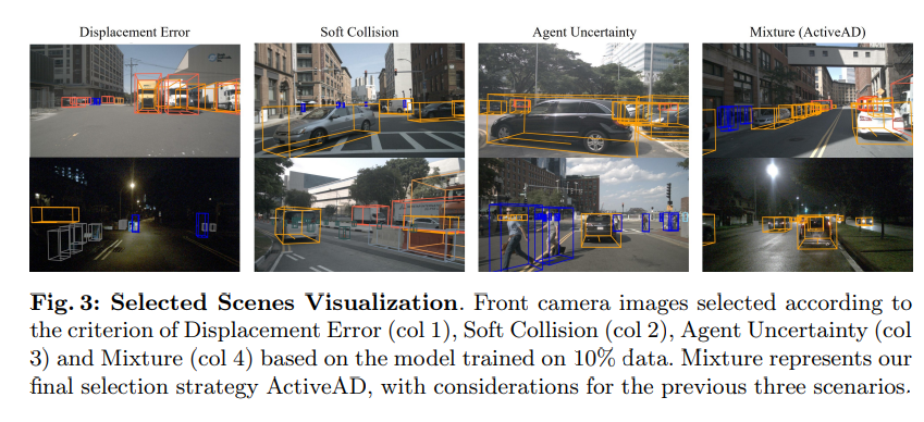 What to do if there is no data end-to-end? ActiveAD: End-to-end active learning for autonomous driving for planning!