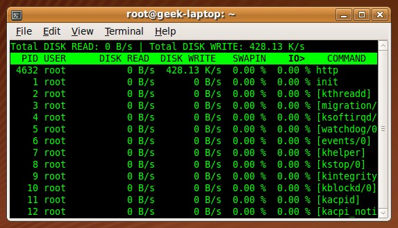 実践的なハードディスク操作閲覧ツール iotop