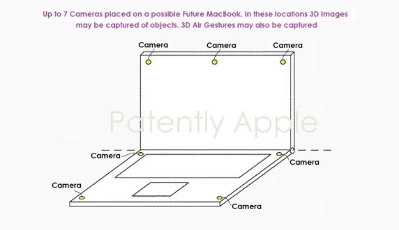 Neues Patent von Apple enthüllt: Faltbare elektronische Geräte werden mit innovativen Kamerasystemen ausgestattet