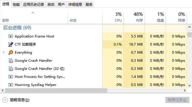 Warum stürzt Horizon 5 ab? (Warum stürzt Horizon 5 immer ab?)