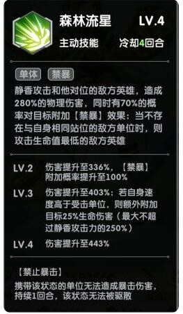 超能力冲刺静香技能装备阵容图鉴介绍 具体一览