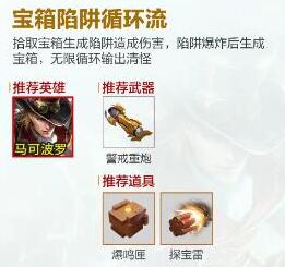 King of Glory Mechanism Hundred Refining Guide