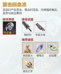 King of Glory Mechanism Hundred Refining Guide