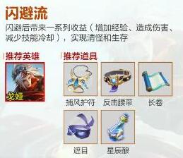 King of Glory Mechanism Hundred Refining Guide