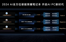 荣耀笔记本 AI PC 技术正式发布