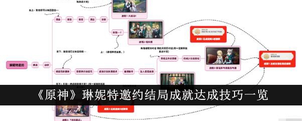 《原神》琳妮特約結局成就達成技巧一覽