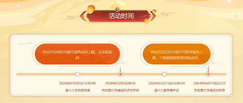 The anniversary server of Wenwen is about to be launched, dont miss out on the great rebates!