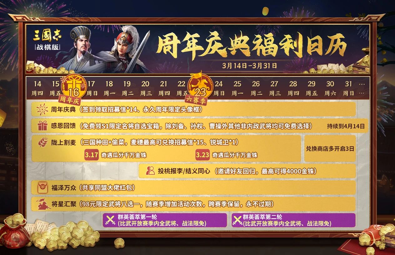 List of anniversary activities of Three Kingdoms War Chess Edition