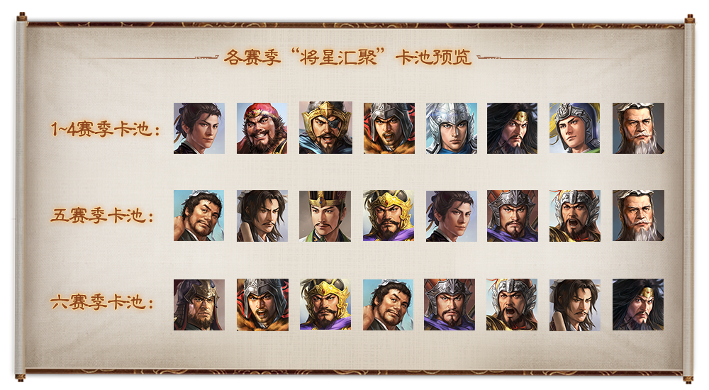 List of anniversary activities of Three Kingdoms War Chess Edition