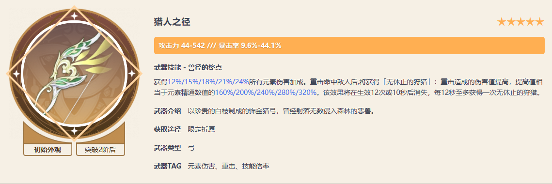 원신 충격 4.5 사냥꾼의 길 뽑기 제안