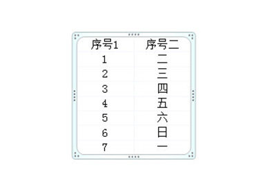 Excel テーブルを PPT にコピーするときに元の形式を維持するにはどうすればよいですか?