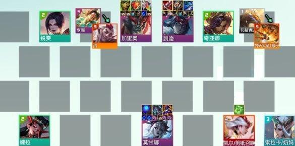 „Teamfight Tactics Mobile“ S11 Sage 84 Morgana-Aufstellung und passende Ausrüstungsliste