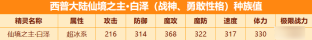 西普大陆白泽怎么样 西普大陆白泽强度分析