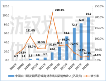 动全球国际化产业合作,2024 ChinaJoy BTOB“出海正当时”!