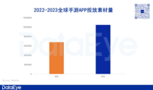 动全球国际化产业合作,2024 ChinaJoy BTOB“出海正当时”!
