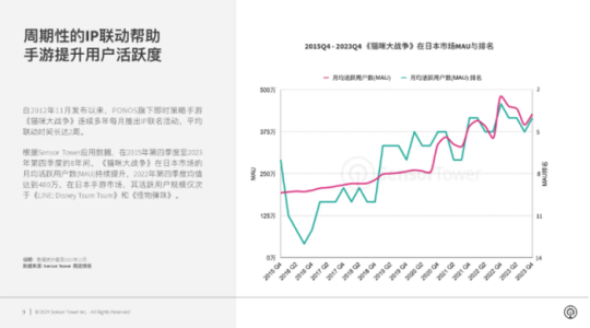 动全球国际化产业合作，2024 ChinaJoy BTOB“出海正当时”！