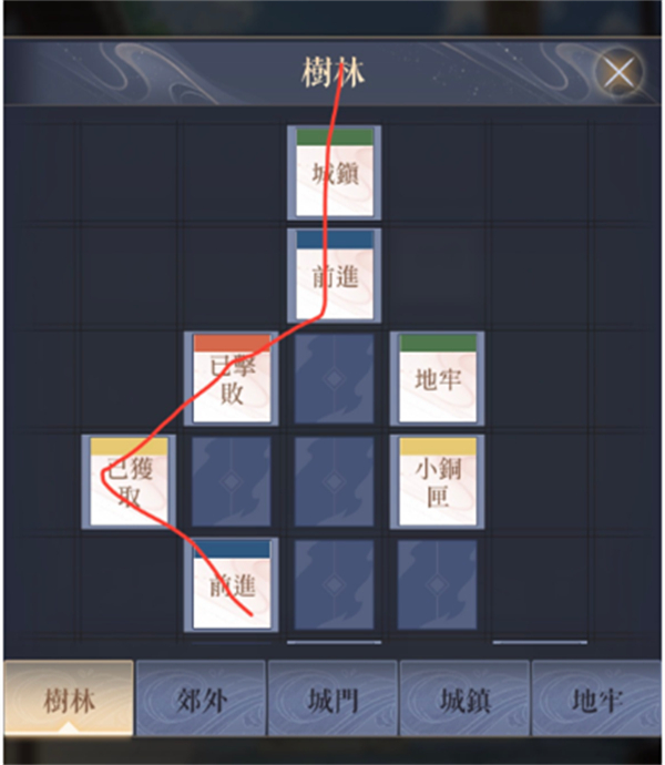 Codename Kite Xiapi Unlocking Strategy