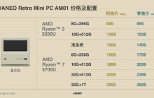 AYANEO AM01 复古迷你主机上新 R7 5800U 版本，预售价 1499 元起