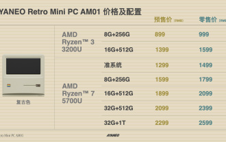 The new R7 5800U version of AYANEO AM01 retro mini console, pre-sale starting from 1,499 yuan