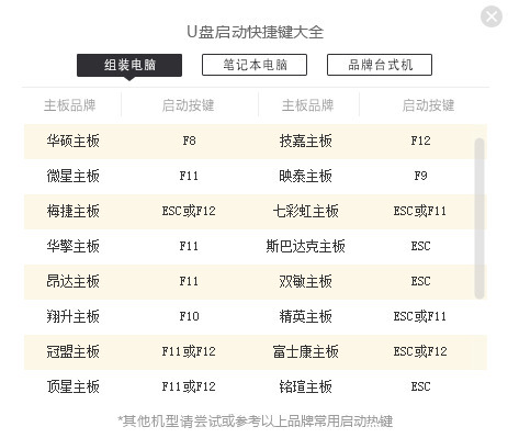 windows7内部版本7601副本不是正版 内部版本7601副本不是正版最简单解决方法