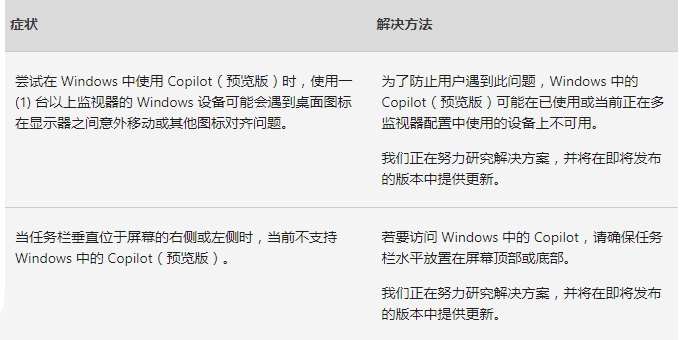 Win10 21H2/22H2 三月份安全更新：对内部 OS 功能进行了其他安全改进