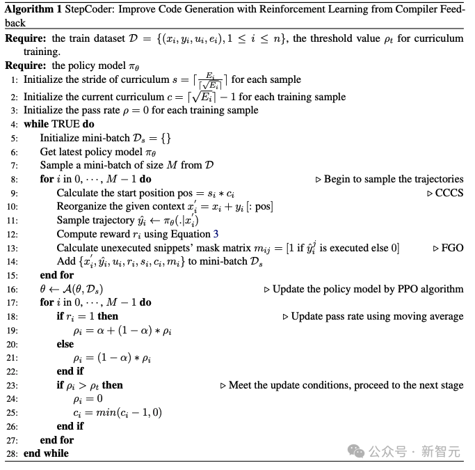 刷榜「程式碼生成」任務！復旦等發布StepCoder框架：從編譯器回饋訊號強化學習