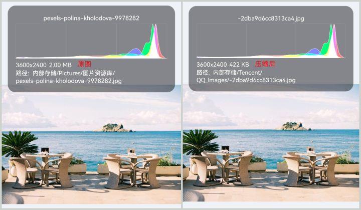 手机图片怎么压缩 推荐手机照片压缩的方法