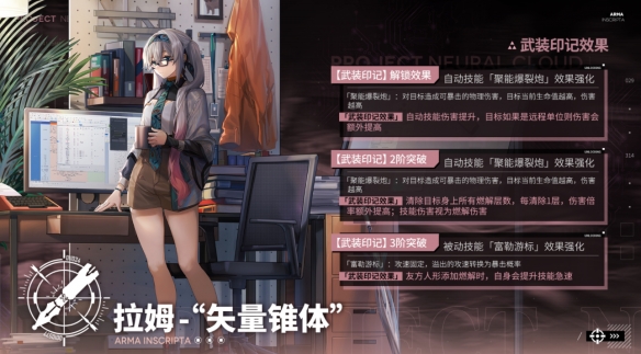 „Girls Frontline: Project Cloud Atlas“ Einführung in den Ram Vector Cone Arms Mark Effect