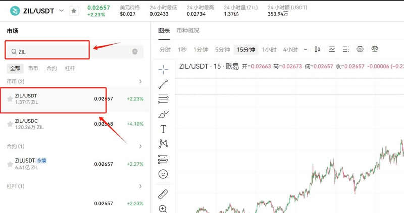 ZILコインを売買するにはどうすればよいですか？ Eureka Exchange での ZIL コインの売買に関するチュートリアル