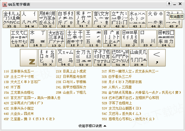 五笔输入法字根表口诀更好记方法-五笔字根表顺口溜-电脑软件-