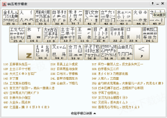 五笔输入法字根表口诀更好记方法-五笔字根表顺口溜