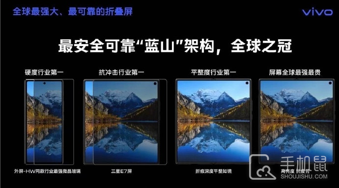 vivo X Fold3 Pro蓝山架构是什么功能？