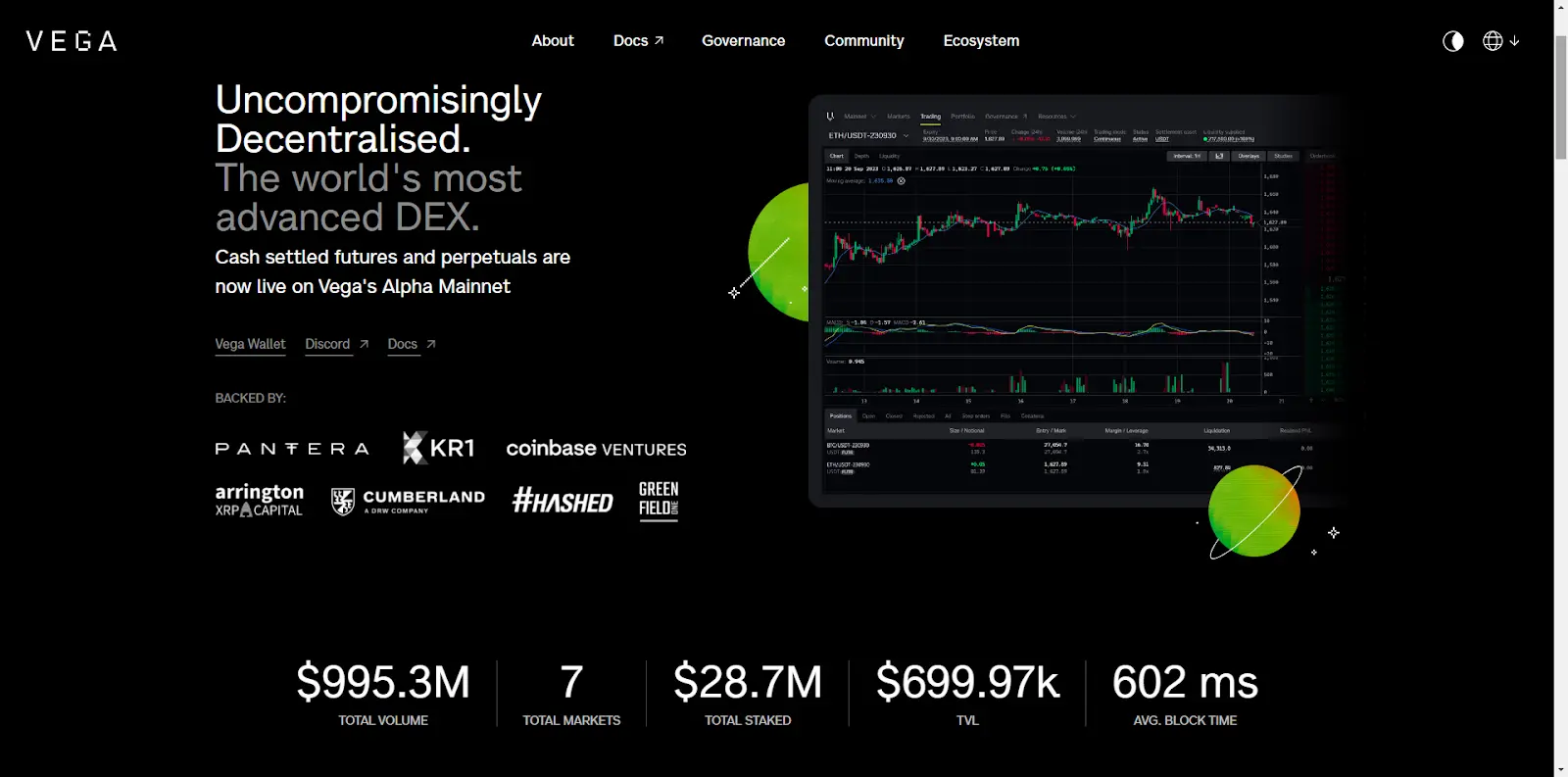 Pusingan benih memperoleh AS$2 juta, dan jumlah urus niaga melebihi AS$1 bilion dalam tempoh 10 bulan sejak pelancaran mainnet: Bolehkah protokol Vega memperoleh momentum?