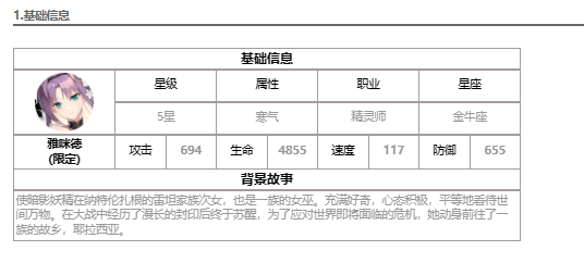 《第七史詩》雅咪德介紹